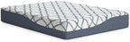 Signature Design by Ashley 12 Inch Chime Elite 2.0 Plush Green Tea Memory Foam Mattress for Cool Sleep and Pressure Relief, Full, Fiberglass Free, Mattress In A Box