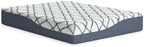 Signature Design by Ashley 12 Inch Chime Elite 2.0 Plush Green Tea Memory Foam Mattress for Cool Sleep and Pressure Relief, Queen, Fiberglass Free, Mattress In A Box