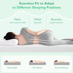FDW California King Mattress 6 inch Gel Memory Foam Mattress Medium Firm Mattresses for Cool Sleep Relieving Pressure Relief CertiPUR-US Certified Mattress in a Box,California King