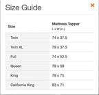 LUCID Mattress Topper, Twin XL, 3 Inch, Memory Foam - Gel Infused Mattress Topper - CertiPUR Certified