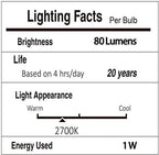 Svater Outdoor Led String Lights 50FT, Patio Lights with 16pcs S14 Shatterproof Bulbs, 1 Watt E26 Dimmable 2700K Warm White, IP65 Waterproof, Commercial Grade Light