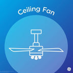 GE A15 Ceiling Fan Decorative Light Bulb, Soft White Finish, 40-Watt, Candelabra Base, 2-Pack