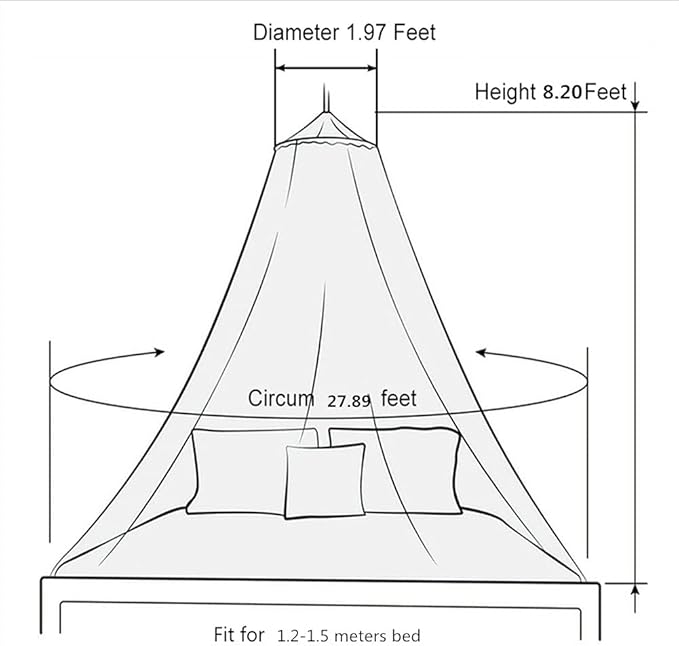 Eimilaly Bed Canopy Mosquito Net, Bed Canopy for Girls Room Decor - Insect Protection Hanging Canopy for Adults, Babies, Outdoor Camping, Purple/No Opening