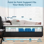 King Size Mattress, 12 Inch Hybrid Memory Foam Mattress with Pocket Springs for Motion Isolation Pressure Relief, CertiPUR-US