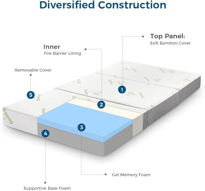 Inofia 6 Inch Tri Folding Mattress, Trifold Memory Foam Single Mattress with Ultra Soft Breathable Removable Cover, Foldable & Portable Single Size Bed (75" x 25" x 6")