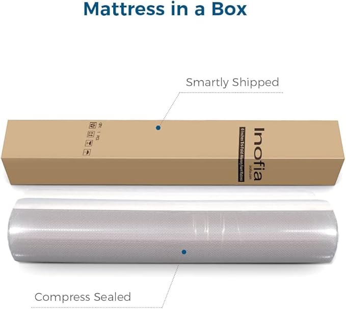 Inofia Folding Mattress, 6 Inch Trifold Memory Foam Mattress with Ultra Soft Removable Cover, Non-Slip Bottom & Breathable Mesh Sides, Foldable & Portable - Cot Size (75" x 31" x 6")