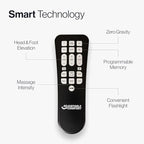 Upholstered Adjustable Bed Base 2.0 with Upgraded Motors, Massage, Wireless Remote, USB Port-Ergonomic Head and Foot Inclines, Queen