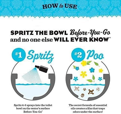 Poo-Pourri Before-You-Go Toilet Spray, Original Citrus 1.4 Ounce - 5 Pack,
