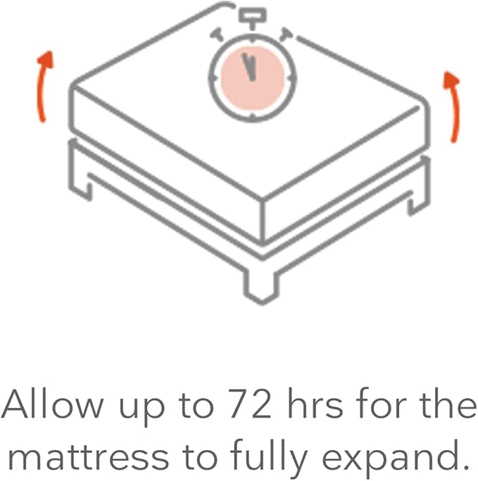 Mattress Queen, Sweetnight 8” Hybrid Mattress with Gel Memory Foam & Pocket Innerspring , Bed Mattress with Moisture Wicking Adaptive Cover, Medium Firm, Queen Size