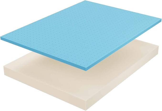 Modway Aveline 8” Cooling Gel-Infused Ventilated Memory Foam Twin XL Mattress