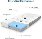 Inofia Folding Mattress, 6 Inch Trifold Memory Foam Mattress with Ultra Soft Removable Cover, Non-Slip Bottom & Breathable Mesh Sides, Foldable & Portable - Cot Size (75" x 31" x 6")