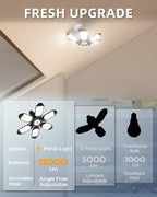 Adiding Rotatable LED Garage Light 4 Pack, 48000Lm Super Bright Basement Lighting Fixture w/ 6 Adjustable Panels Screw in E26 E27 Bulb Base for Workshop Attic Barn Ceiling Warehouse Gym Utility