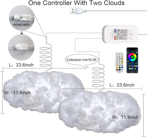 2PCS 3D Big Cloud lightning Light Kit Music Sync Warm Multicolor lightning Changing Strip Lights 360 Degree Wireless Remote APP NO DIY Coolest Decorations for Adults and Kids Indoor Home Bedroom