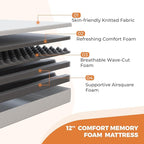 Sweetnight 12 Inch Queen Size Mattress in a Box for Pressure Relief & Motion Isolation, CertiPUR-US Certified Plush Memory Foam Queen Mattresses