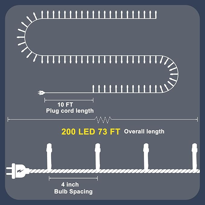 RPGT Christmas Tree Light 200 LEDs 73ft Green Cable Wire Fairy String Twinkle Lights Plug in 12 Modes for Xmas Party, Outdoor, Garden, Wedding, Home Decoration (White)