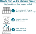 CHOKIT King Mattress Topper, Extra Thick Pillow Top Mattress Pad for Back Pain Relief, Cooling Bed Topper Mattress Cover with 8-21 Inch Deep Pocket