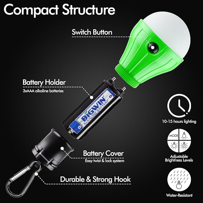 Portable LED Tent Lamp, Clip Hook Hurricane Emergency Light Bulb, Camping Equipment Lanterns for Hiking, Backpacking Outage, B-CLOSED-HOOK, 4 Packs