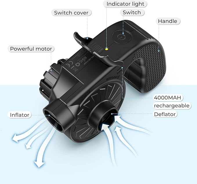 Portable Electric Air Mattress Pump, Rechargeable 4000mAh Battery Air Pump - Quick-Fill Air Inflator Deflator for Outdoor Camping Inflatable Bed Pool Boat Float Raft Swimming Rings Snow Tube