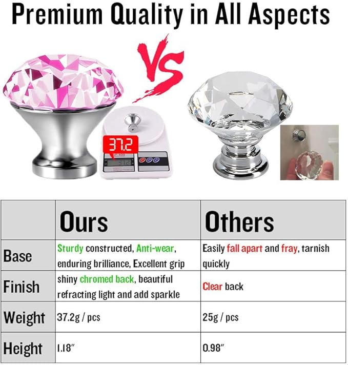 30mm Kitchen Cabinet Knobs Drawer Pull Handle Hardware, Crystal Clear Pink Glass Round Diamond Shape Dresser Closet Bi-fold Door Bathroom Cupboard Desk Nightstand Bookcase Furniture Drawer Knob, 8PCS