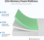 12 Inch Green Tea Full Size Memory Foam Mattress,Bed-in-a-Box Medium Firm Mattress CertiPUR-US Certified Breathable Bed Mattress for Cooler Sleep Supportive & Pressure Relief,Full