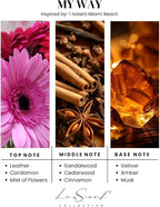 My Way Aroma Diffuser Oil 500ML - Waterless Essential Oil for diffusers - Luxury Hotel Fragrance - Oils for Aromatherapy - Fits in Any Diffuser (500ML, My Way)