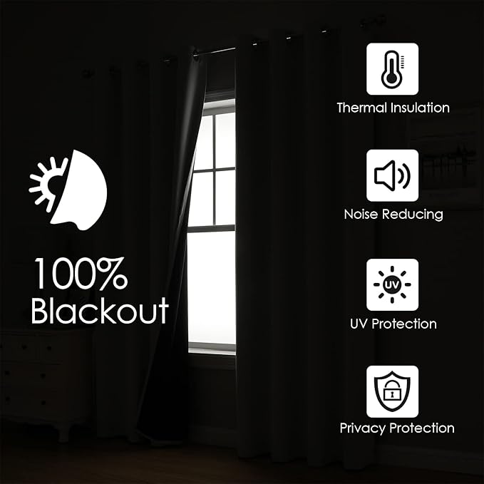 ChrisDowa 100% Blackout Curtains 84 inch Long for Bedroom with Black Liner, 2 Thick Layers Total Blackout Thermal Insulated Grommet Window Curtains 2 Panels Set (Navy Blue, 38 x 84 Inch)