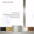 ANDY STAR 36x36 Inch Brushed Nickel Bathroom Mirror, Rounded Square Bathroom Vanity Mirrors for Wall, Anti-Rust SUS304, Seamless Tube Metal Frame, 1’’ Deep Wall Mounted Vertically/Horizontal