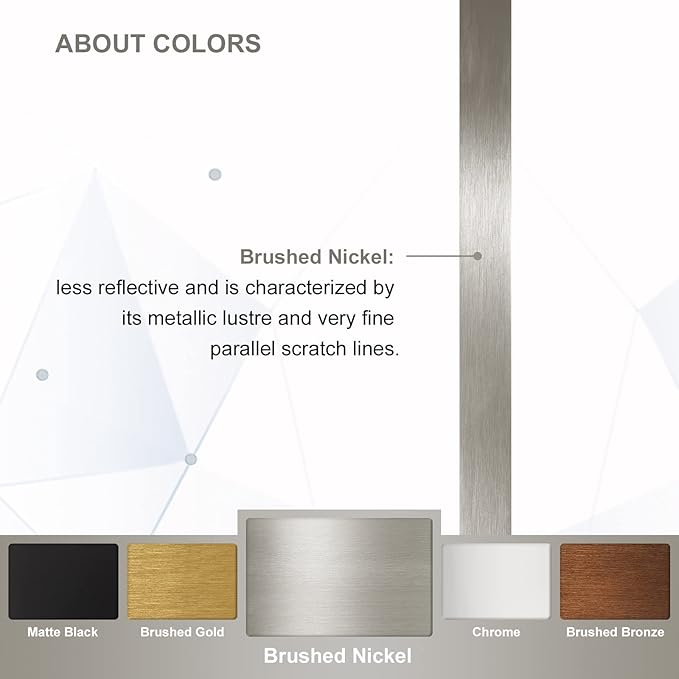 ANDY STAR Mirrors for Wall, 20x28’’ Brushed Nickel Bathroom Mirror, Rounded Rectangle Mirrors for Vanity, Anti-Rust SUS304, Tube Metal Frame, 1’’ Deep Wall Mounted Vertically/Horizontal