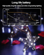 20 Pack Fairy Lights Battery Operated 3.3ft 20 LED Mini String Twinkle Copper Wire Firefly Starry for Mason Jars Wedding Party Christmas Centerpiece Table Decorations, Cool White
