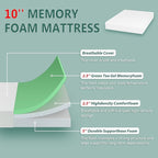 PayLessHere 10 Inch Mattress Green Tea Memory Foam Mattress CertiPUR-US Certified,Removable Soft Cover,Fiberglass Free,Full mattresses for Bed Frame, Bunk Bed, Trundle, Daybed,White