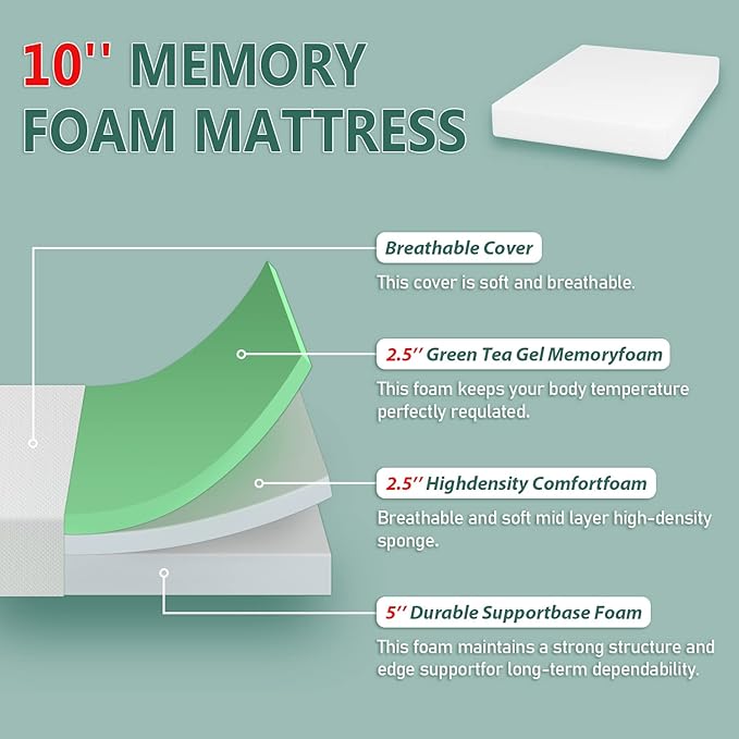 PayLessHere 10 Inch Mattress Green Tea Memory Foam Mattress CertiPUR-US Certified,Removable Soft Cover,Fiberglass Free,Full mattresses for Bed Frame, Bunk Bed, Trundle, Daybed,White