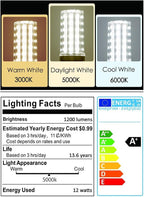LED Light Bulb 100w Equivalent 1200 Lumen 5000K Cool Daylight White 12W Super Bright LED Bulb E26 Base Non-Dimmable Ceiling Fan Light Bulbs for Home Indoor LED Corn Light Bulb Pack of 4
