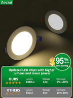 zouzai 12 Pack 6 Inch Ultra-Thin LED Recessed Ceiling Light with Junction Box, 5000K Daylight, 12W Eqv 110W, Dimmable Canless Wafer Downlight, 1080LM High Brightness, ETL and Energy Star Certified