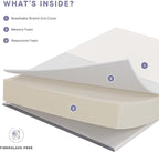 Modway MOD-7102-WHI Mila 12" Twin Mattress, White