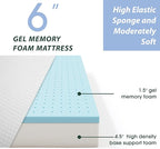 BestMassage | 6 Inch Full Mattress | Gel Memory Foam | Medium Firm Feel | White | Bed in a Box, CertiPUR-US Certified | Pressure Relief, Cooling Ventilated Foam | Breathable Knit Cover