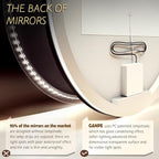 LED Sensor Mirror, Round Human Body Induction, Black Framed Vanity Mirror, Illuminated Dimmable Anti Fog IP44 Waterproof Wall Mounted Mirror (Human Sensor, 36"*36")