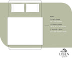 Linen Home 100% Cotton Percale Sheets Full Size, Sage, Deep Pocket, 4 Pieces Set - 1 Flat, 1 Deep Pocket Fitted Sheet and 2 Pillowcases, Crisp Cool and Strong Bed Linen