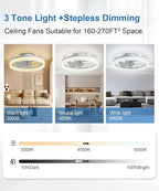 Ceiling Fans with Lights and Remote, 20" Modern Low Profile Ceiling Fan with Light, Stepless Color Temperature Change and 6 Speeds, Flush Mount Ceiling Fans for Bedroom, Kids Room.（White）