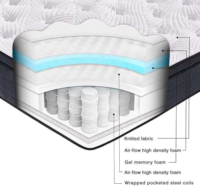 Sweetnight Queen Mattress in a Box - 12 Inch Plush Pillow Top Hybrid Mattress, Gel Memory Foam for Motion Isolating Individually Wrapped Coils, Queen Size, Twilight
