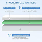 PayLessHere 6 Inch Green Tea Fiberglass Free Cooling Gel Memory Foam Mattress Full Size in a Box,Medium-Firm Pressure Relief&Temperature Regulation,CertiPUR-US Certified,White