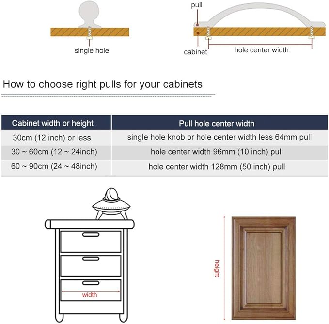 HUAMULAN 15PCS Orange Glossy Ceramic Knobs Button Round Mushroom Cabinet Dresser Vintage Pulls Door Handles Cupboard Wardrobe Drawer, Dia. 1.5 inch 38mm