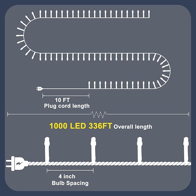 RPGT Christmas Light 1000 LEDs 336ft Green Cable Wire Fairy String Tree Twinkle Lights Plug in 12 Modes for Christmas Party, Outdoor, Garden, Wedding, Home Decoration (Multi Color)