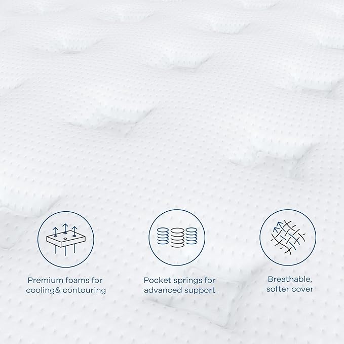 Coolvie King Size Mattress, 12 Inch Hybrid King Mattress in a Box, Medium Firm Feel with Memory Foam, Pocket Spring for Motion Isolation, Extra Lumbar & Shoulder Support for Pain Relief, 80x76x12