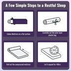 PayLessHere 5 Inch Memory Foam Mattress/Cooling Gel Bamboo Charcoal Infused Mattress/Medium Firm Mattresses/CertiPUR-US Certified/Bed-in-a-Box/Pressure Relieving Full Size,White