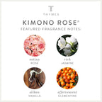 Thymes Kimono Rose Pura Smart Home Plug-in Diffuser Refills - Pack of 2
