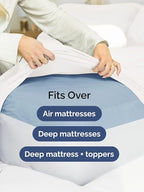Extra Deep Full Sheet Set - 6 Piece Breathable and Cooling Sheets - Hotel Luxury Bed Sheets Set - Easy & Secure Fit - Soft, Wrinkle Free and Comfy Sheets Set - White Sheet Set with Extra Deep Pockets