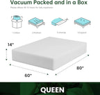 BestMassage | 14 Inch Queen Mattress | Gel Memory Foam | Medium Firm Feel | White | Bed in a Box, CertiPUR-US Certified | Pressure Relief, Cooling Ventilated Foam | Breathable Knit Cover