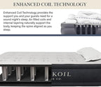 King Koil Plush Pillow Top Luxury Twin Air Mattress with Built-in High-Speed Pump for Camping, Home & Guests - 16" Airbed Inflatable Blow Up Mattress, Waterproof, 1-Year Manufacturer Warranty.