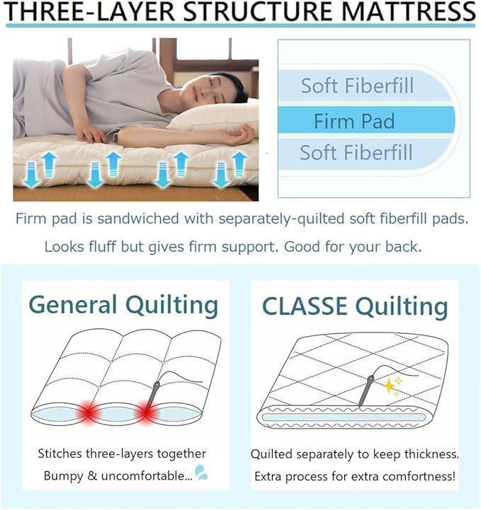 EMOOR Japanese Futon Mattress CLASSE & Fitted Sheet PRESSO King Made in Japan, Cotton (Gray) Foldable Floor Sleeping Bed Tatami Mat
