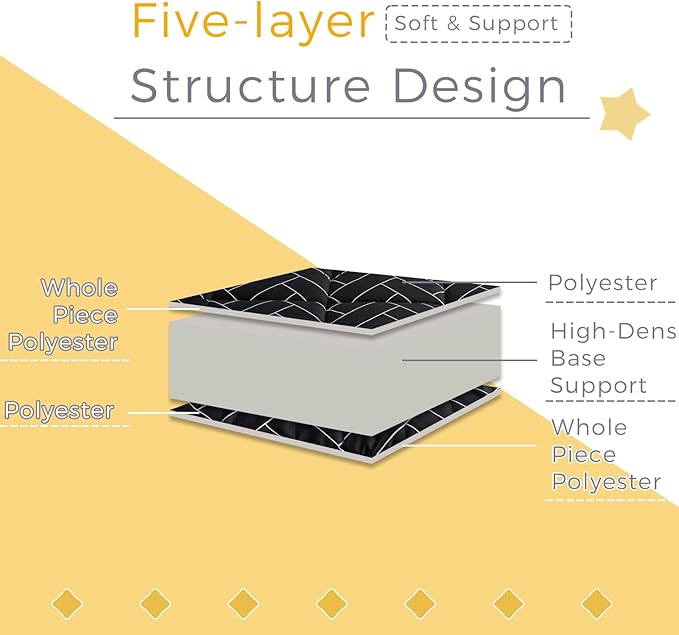 MAXYOYO Black Geometric Pattern Futon Mattress, Japanese Floor Mattress Quilted Bed Mattress Topper, Extra Thick Folding Sleeping Pad Breathable Floor Lounger Guest Bed for Camping Couch, Twin
